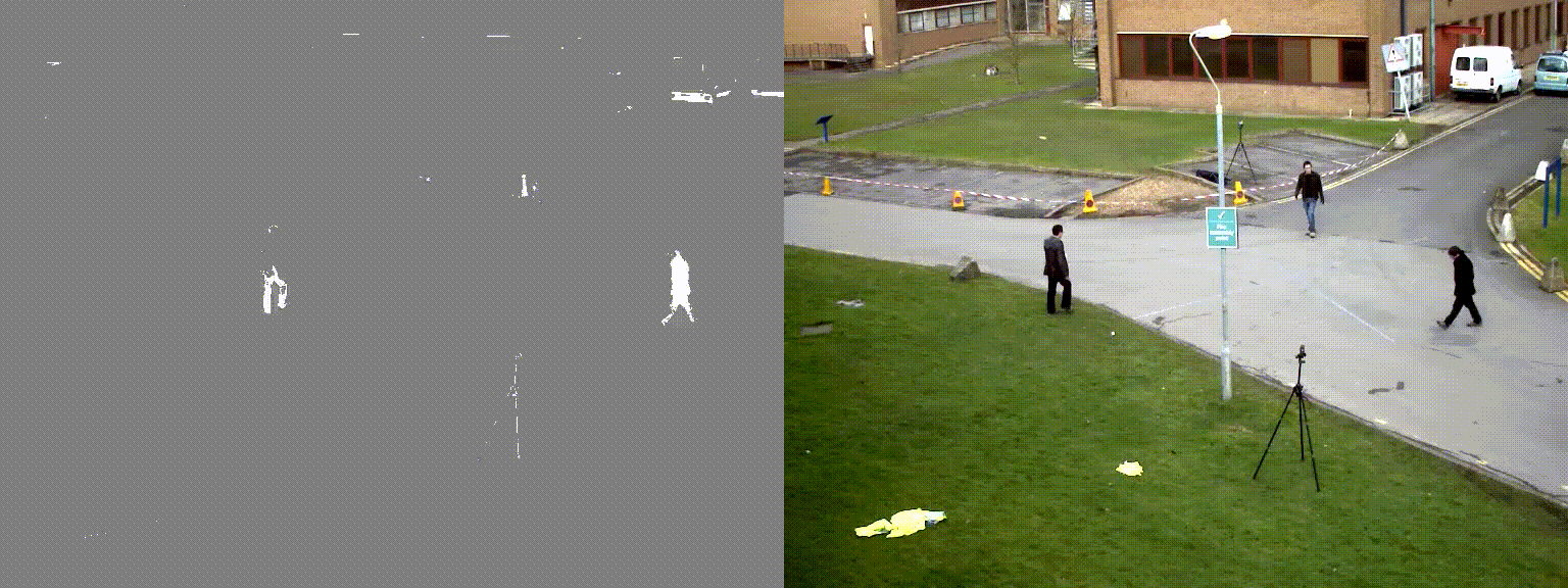 Learn OpenCV by Examples - with Python