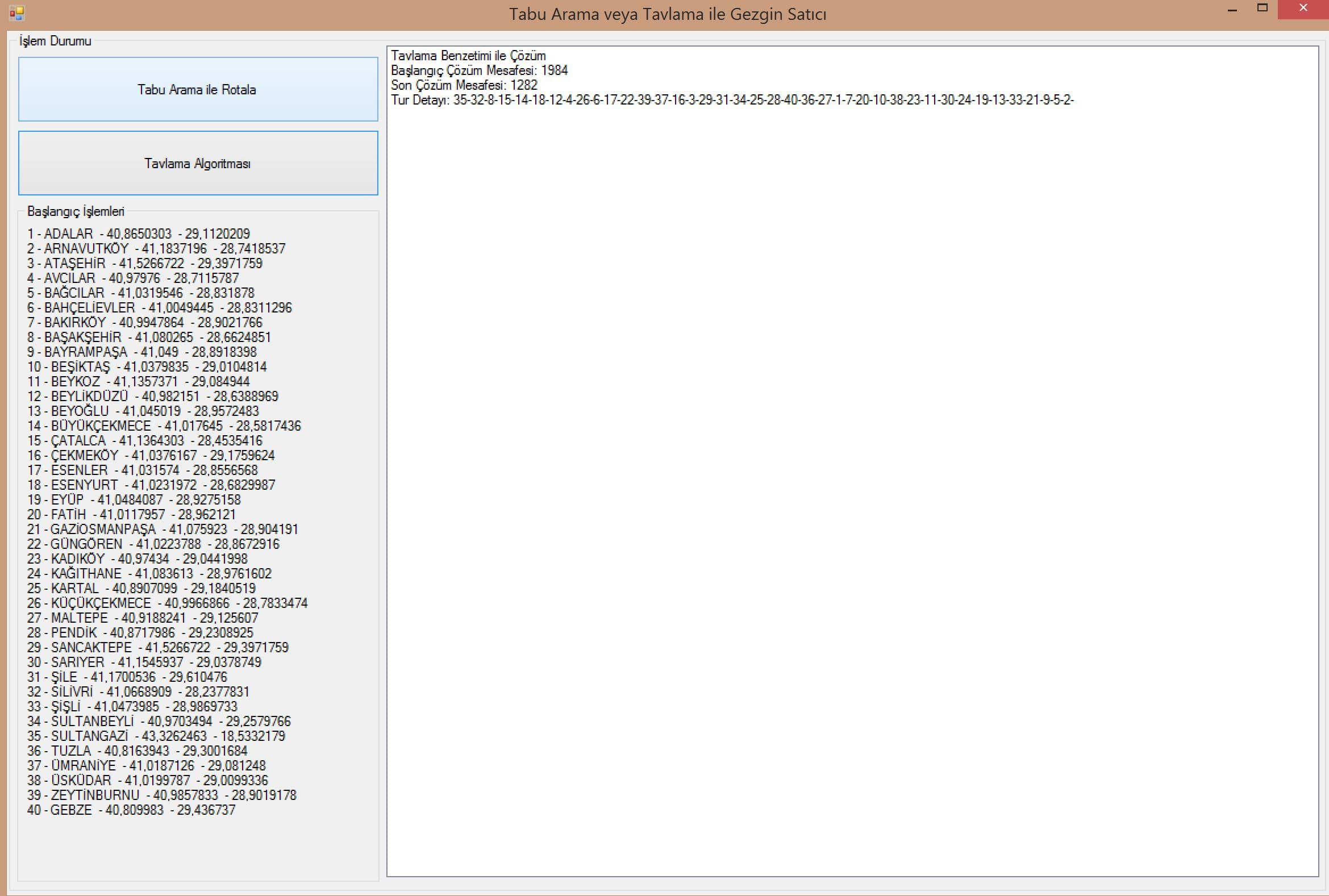 Tavlama Benzetimi ve Tabu Arama Algoritmaları ile Gezgin Satıcı Problemi (C#)