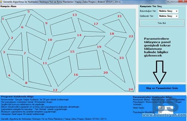 Genetik Algoritma Kullanılarak Noktadan Noktaya Yol ve Rota Planlama (C#)
