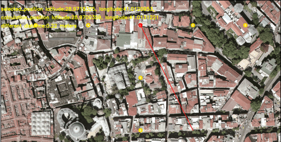 Coordinate Calculation from Aerial Images